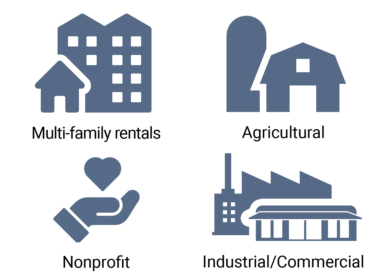 Eligible Properties - Multi-family rental housing, industrial/commercial, non-profit, agricultural